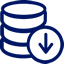Proactive Cost Optimization