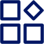 Multi-Product Capability